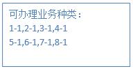 查詢(xún)2
